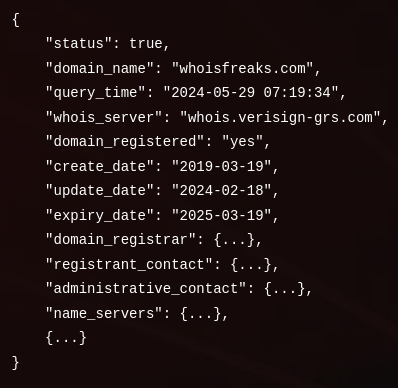 newly registered domains